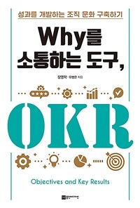 Why ϴ , OKR -  ϴ  ȭ ϱ